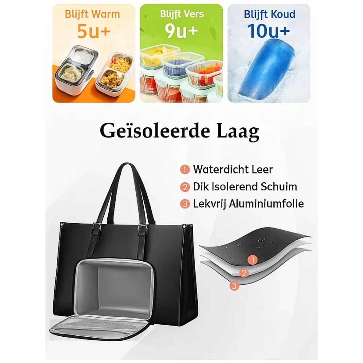 EliteLuncher™ – De Stijlvolle Lunch & Lifestyle Tas