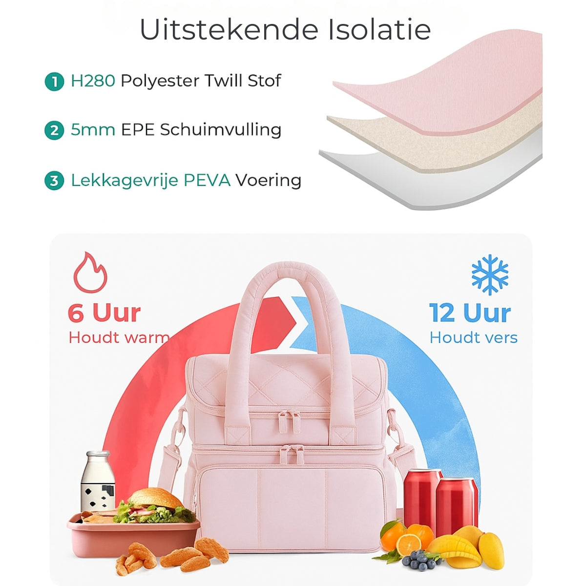 SoftCarry™ – De zachte luxe lunch & lifestyle tas